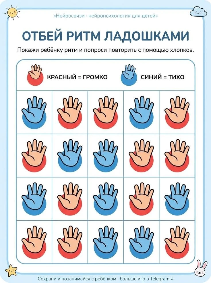 Ой какое интересное нейрозадание нашла!