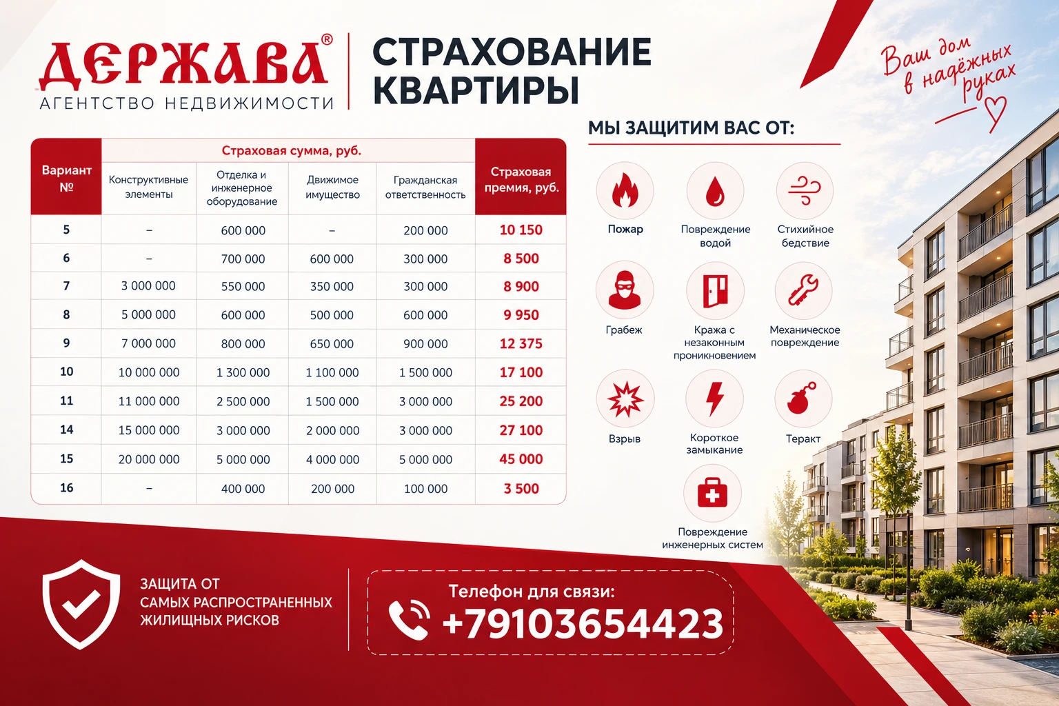 А вы страхуете своё имущество? 🏠