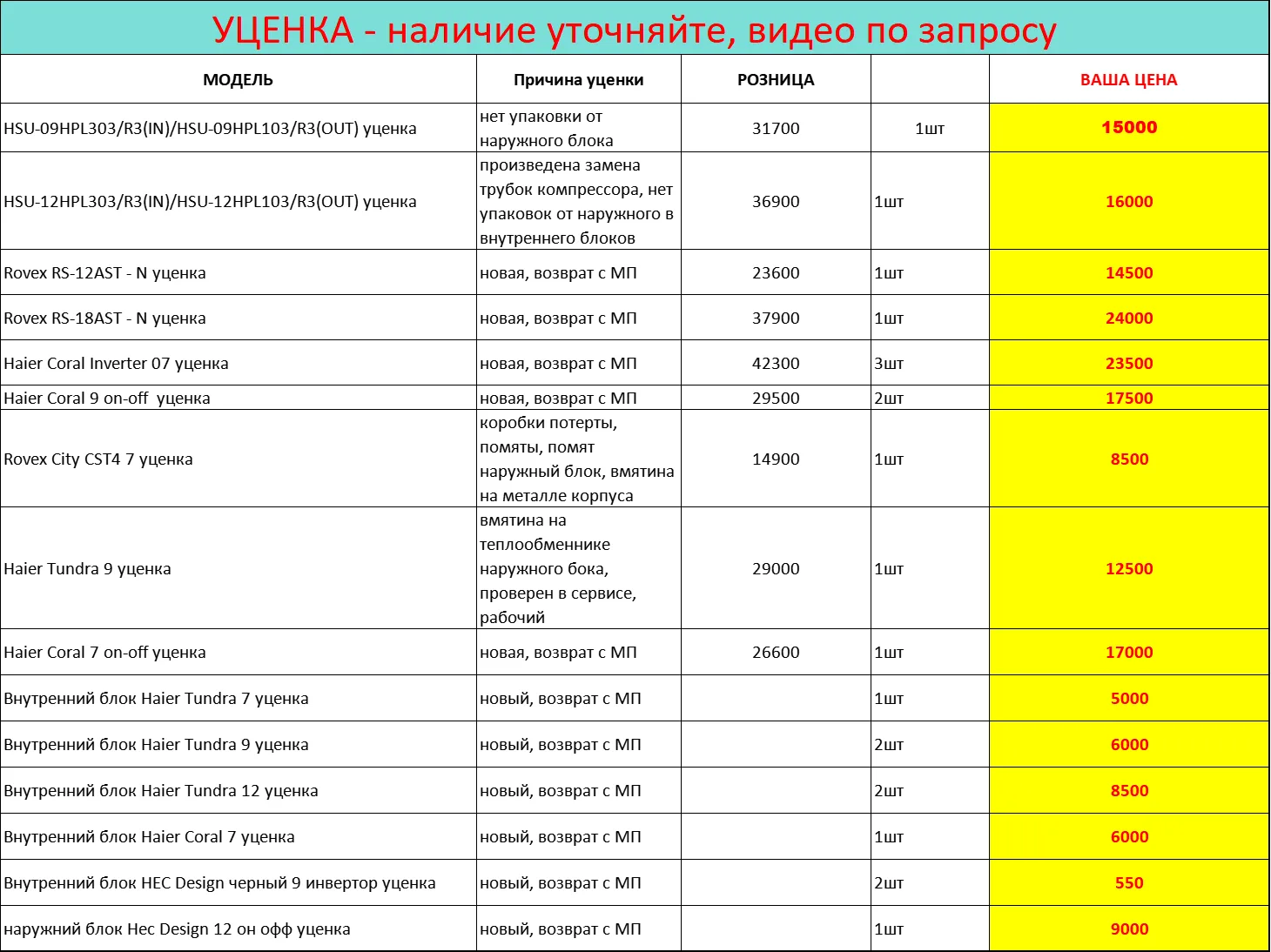 на складе скопился уцененный товар, кому интересно - велком))