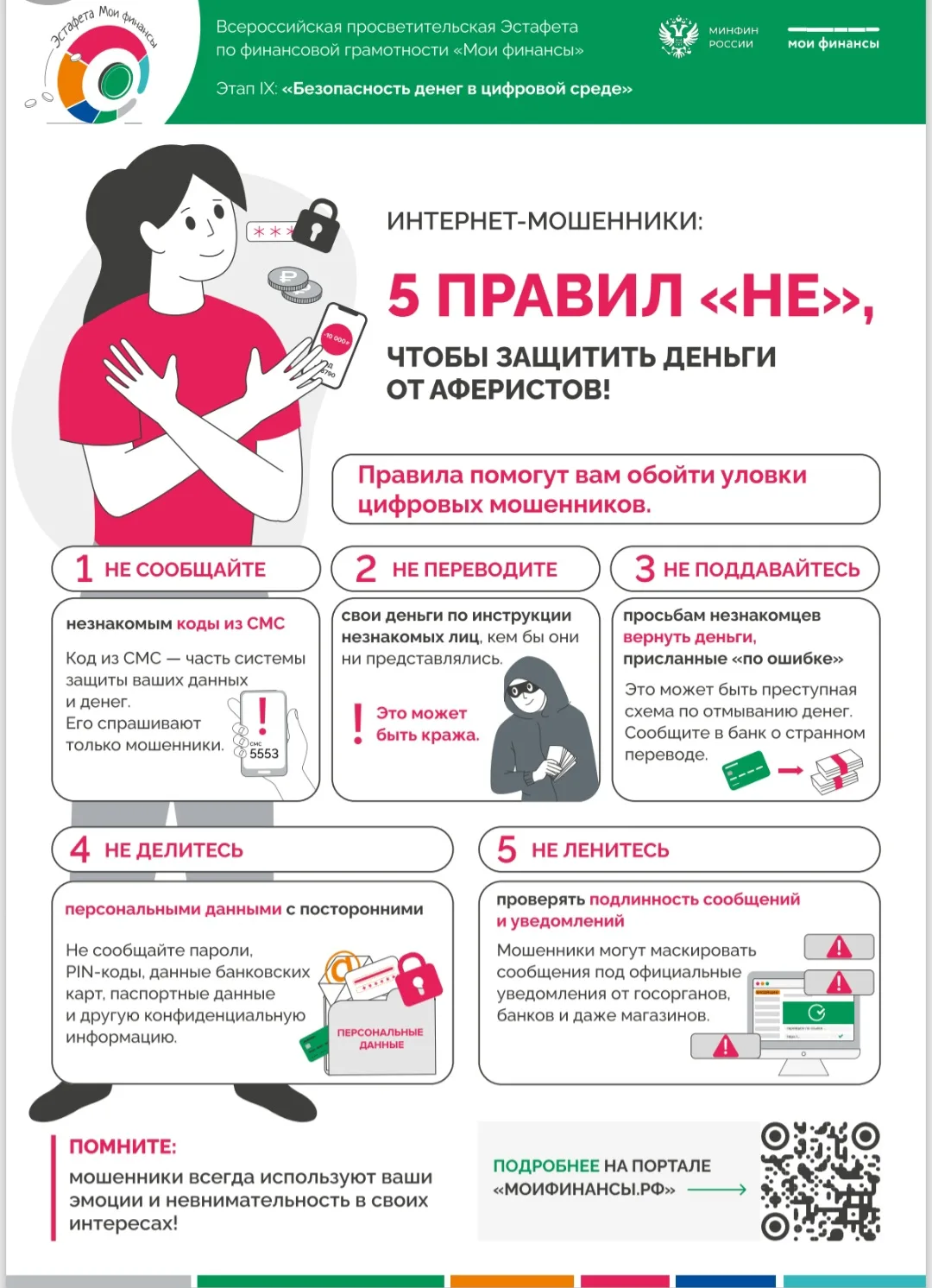 🦉✅️Девятый этап Всероссийской просветительской эстафеты «Мои финансы».
ПЯТЬ ПРАВИЛ "НЕ"

Всероссийс