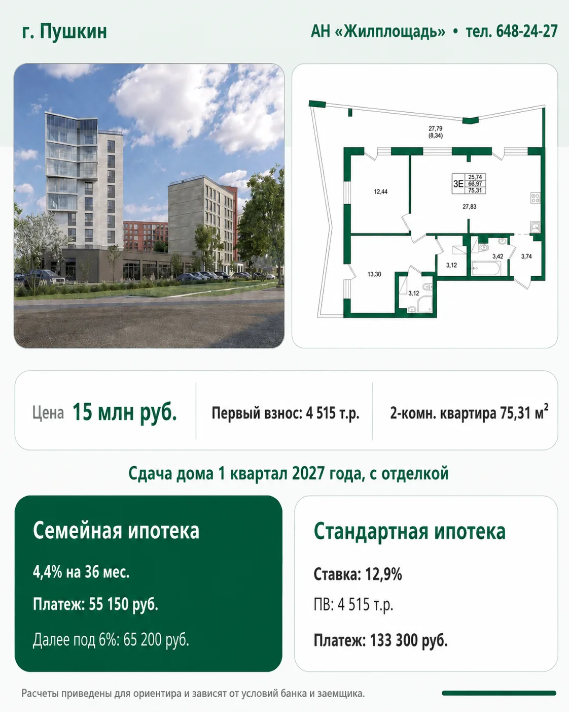 Вот эту интересную квартиру можно купить до 30 июня по выгодной схеме : 

Цена 15 млн. Общая площадь
