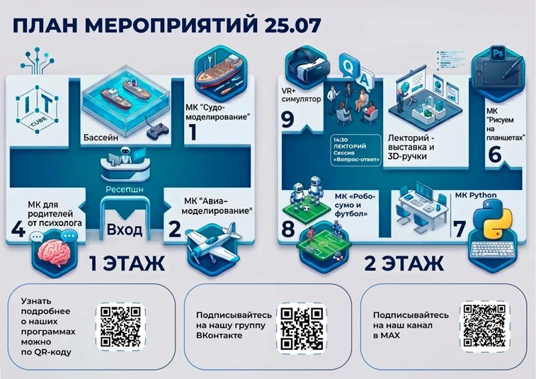 🚀 День открытых дверей в «IT-кубе»! Уже завтра, 25 июля.Мастер-классы для детей и родителей, научно
