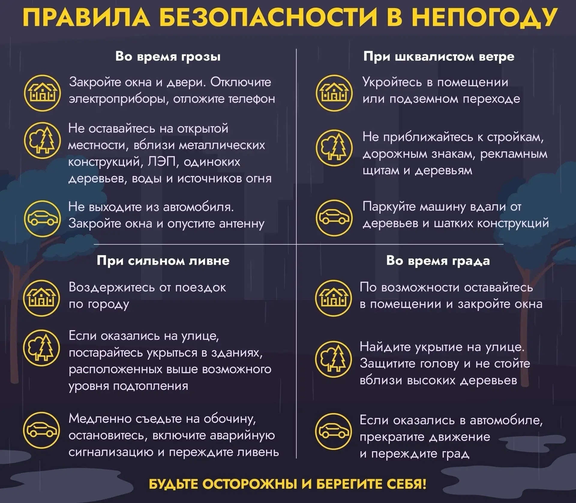 Правила безопасности в непогоду