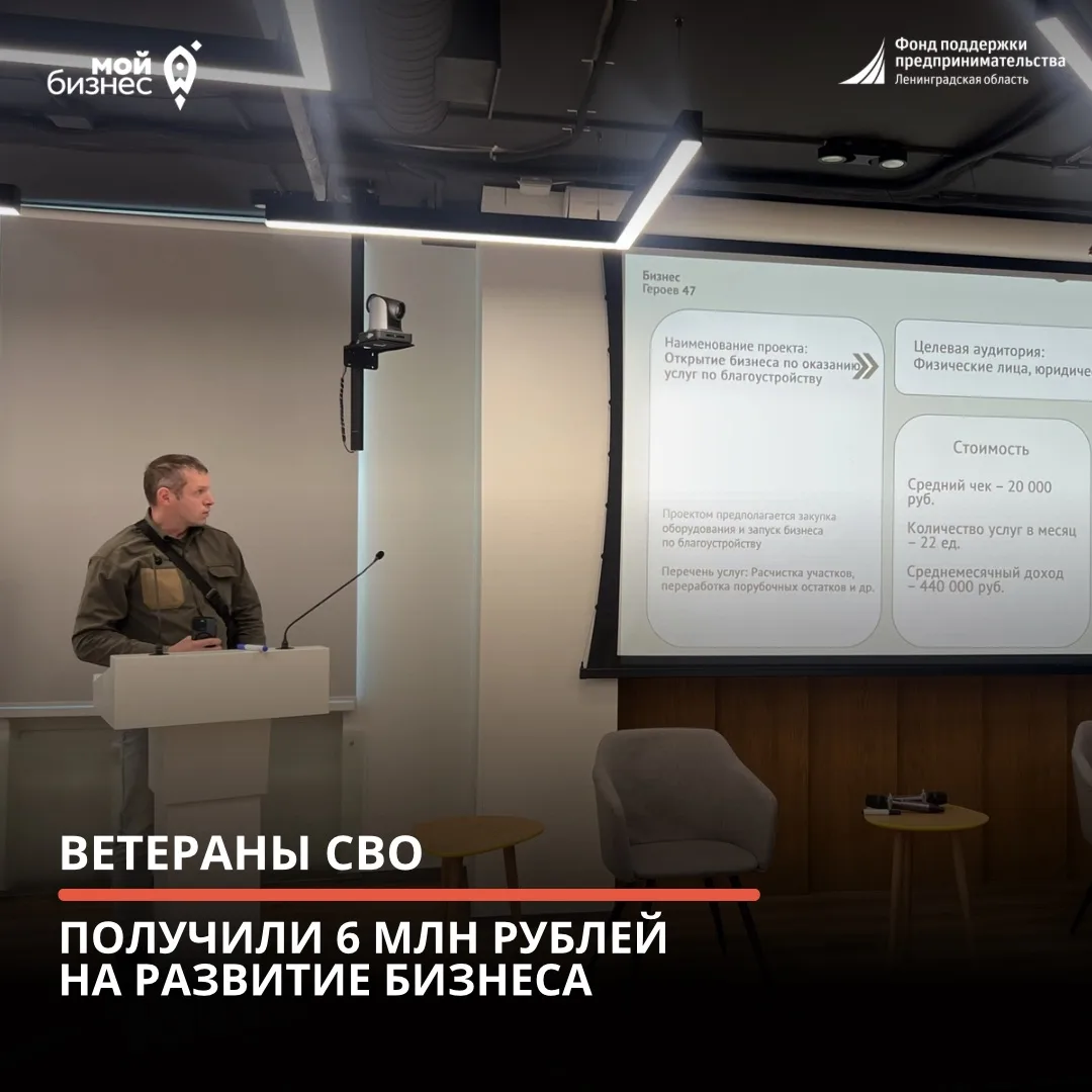 Ветераны СВО получили 6 млн рублей на развитие бизнеса

11 июня в Фонде состоялась защита проектов в