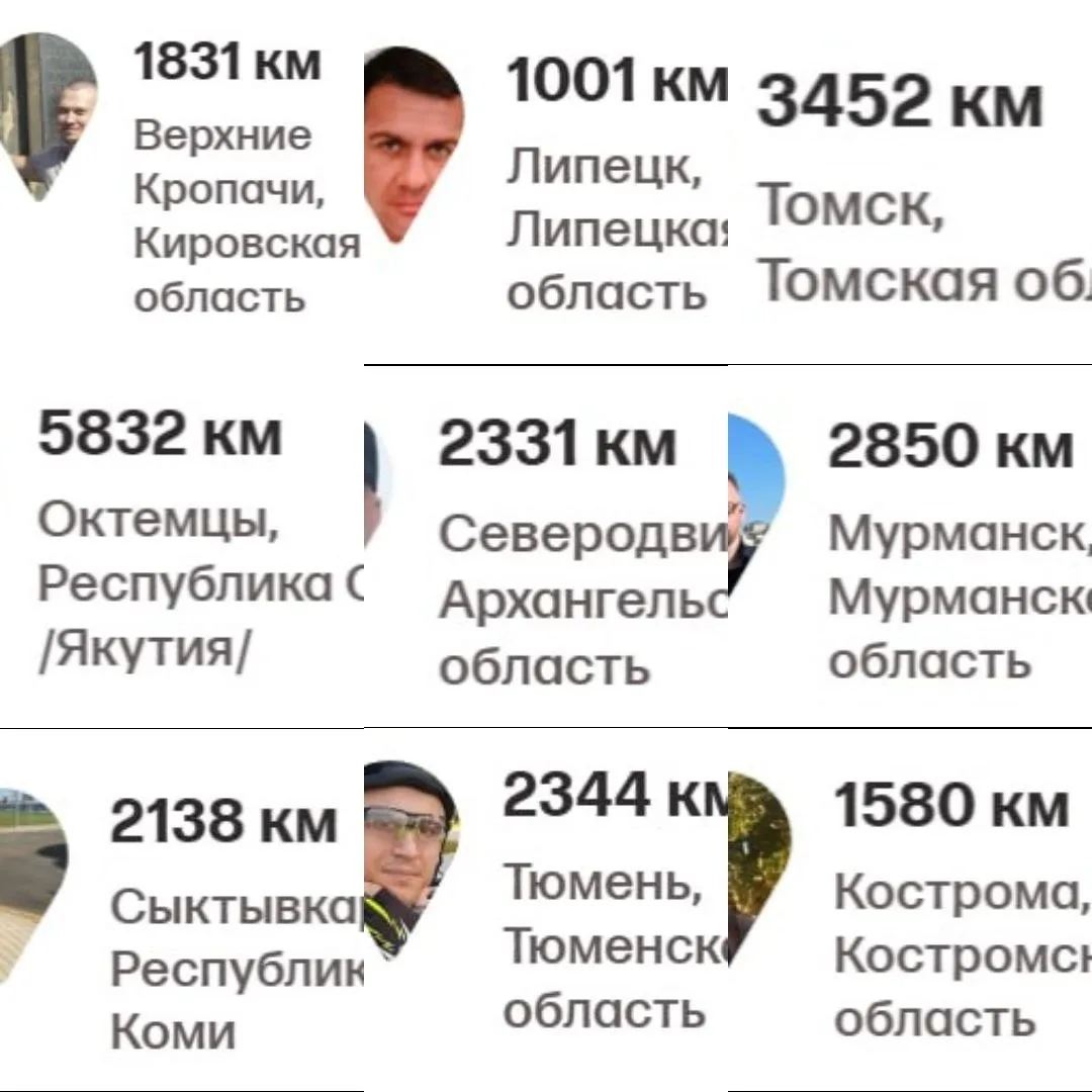 Сайт знакомств: ну ты серьезно?! "Построй свою любовь" за 5832 км?