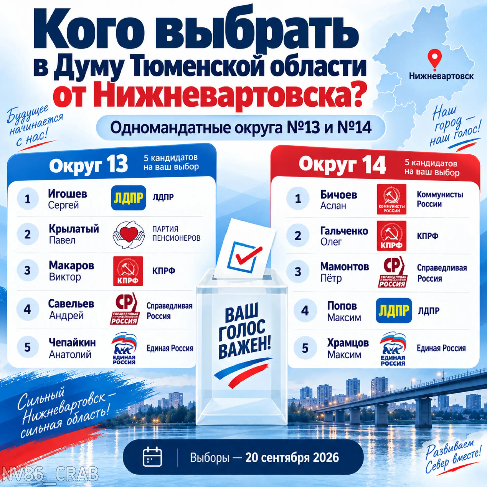 Вот и до разбора Думы Тюменской области добрались: от Нижневартовска туда идут сразу дв...