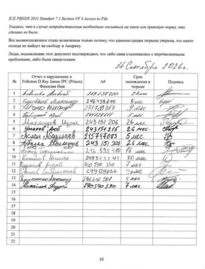 Россияне в миграционной тюрьме США объявили голодовку из-за условий содержания