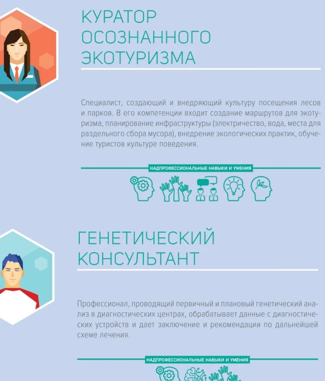 Чем интересен Атлас: