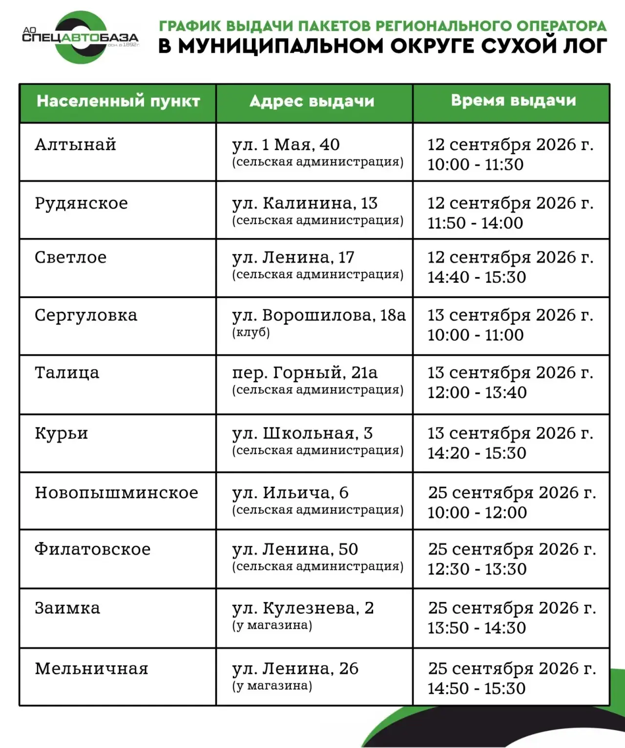 АО «Спецавтобаза» проводит мобильную выдачу пакетов для бесконтейнерного сбора твердых ...