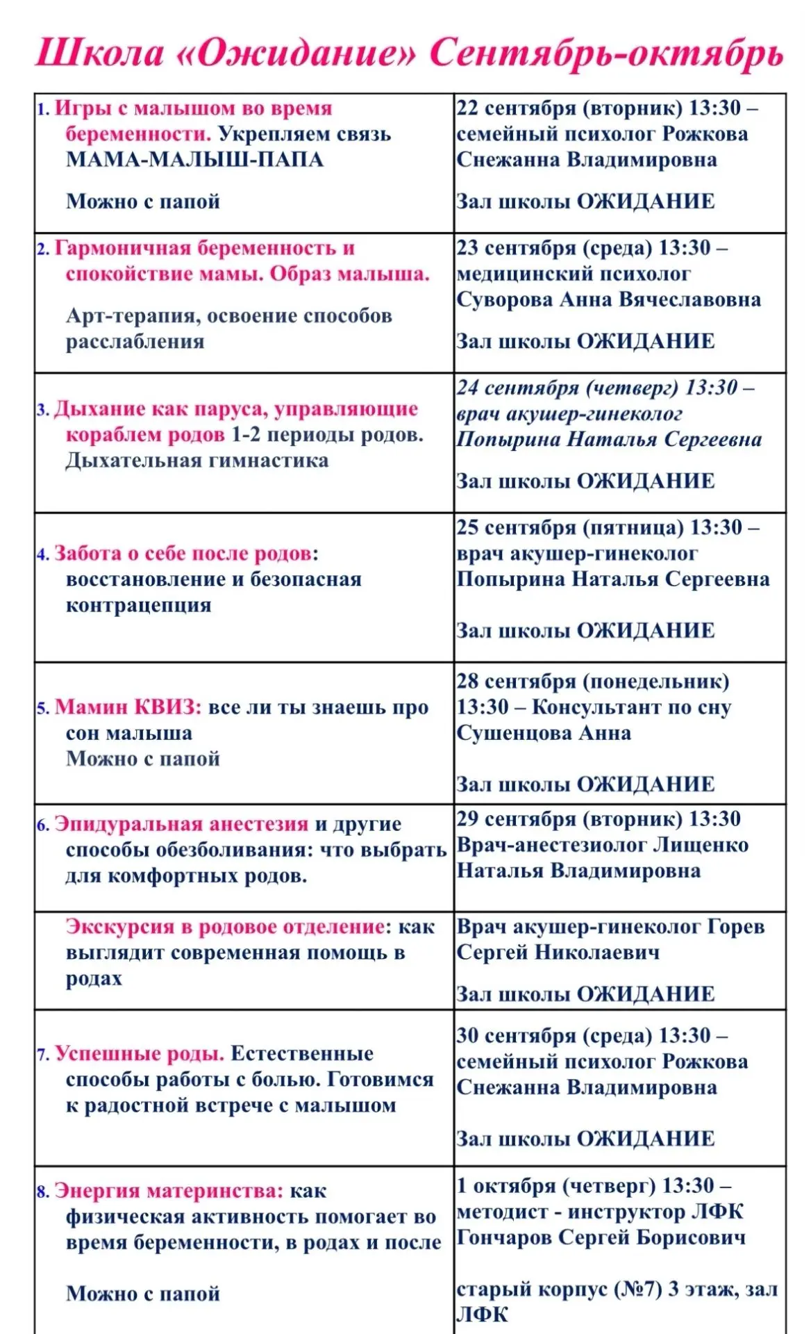 🧡Набор новой группы Школы «Ожидание».