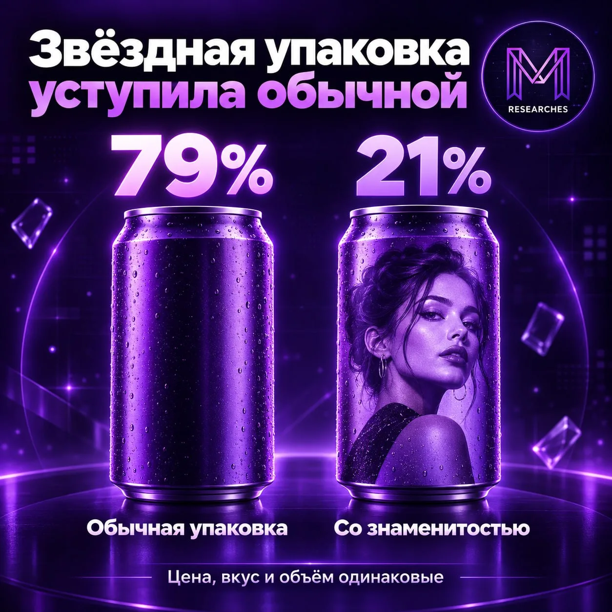 ⚡️ Звёздная упаковка уступила обычной