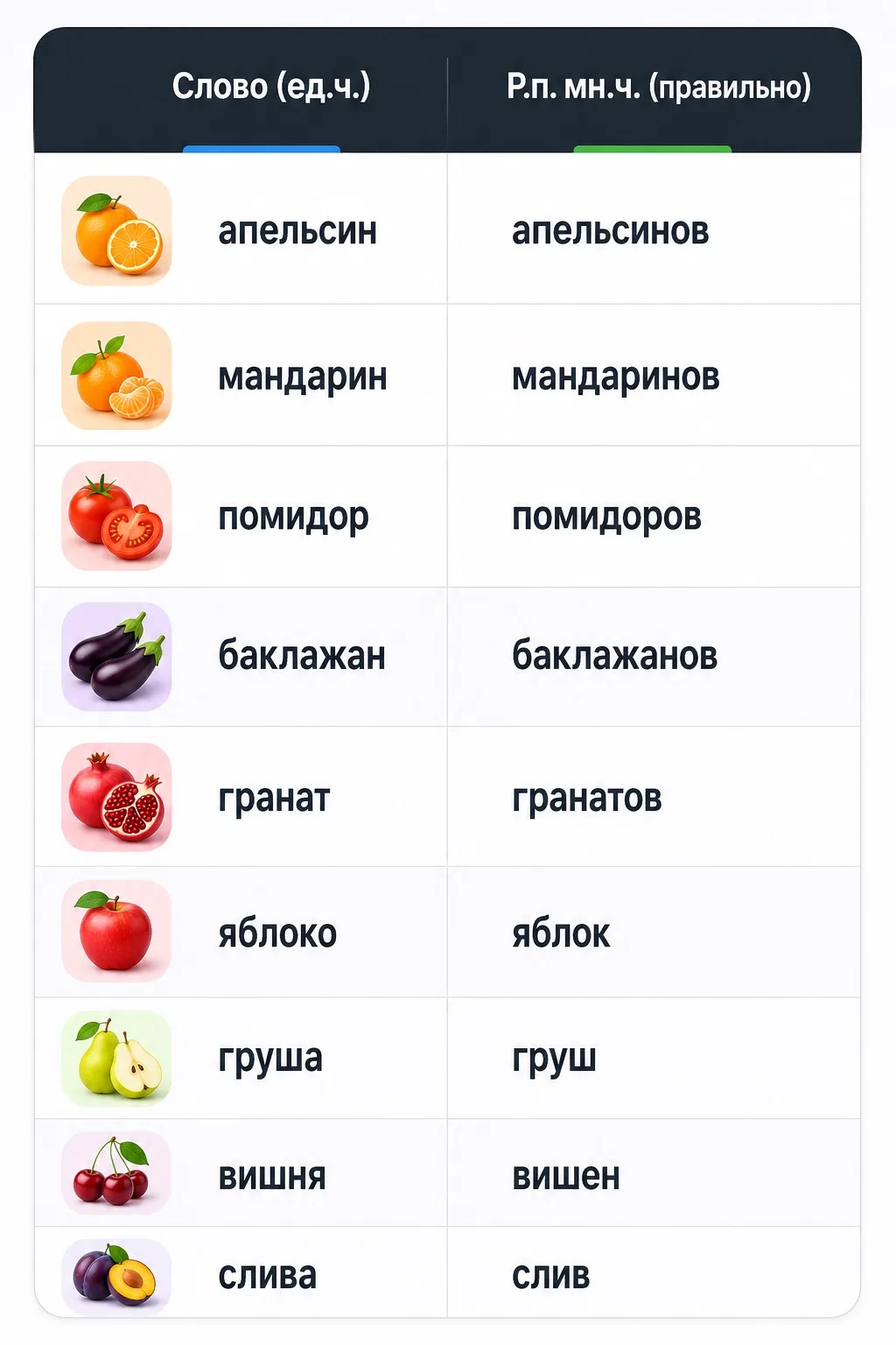 Изображение 1 к публикации «Русский с Майей»