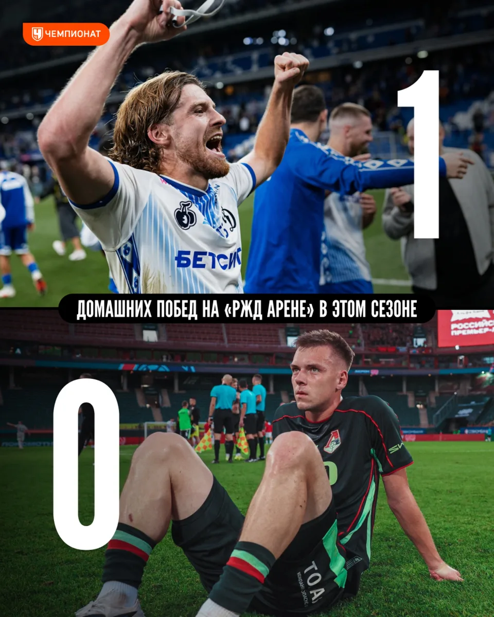 «РЖД Арена» дождалась первой домашней победы. Но есть нюанс 🤨