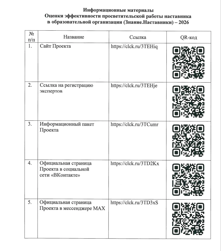 Уважаемые коллеги! Информируем вас о старте приема заявок на участие во Всероссийском п...