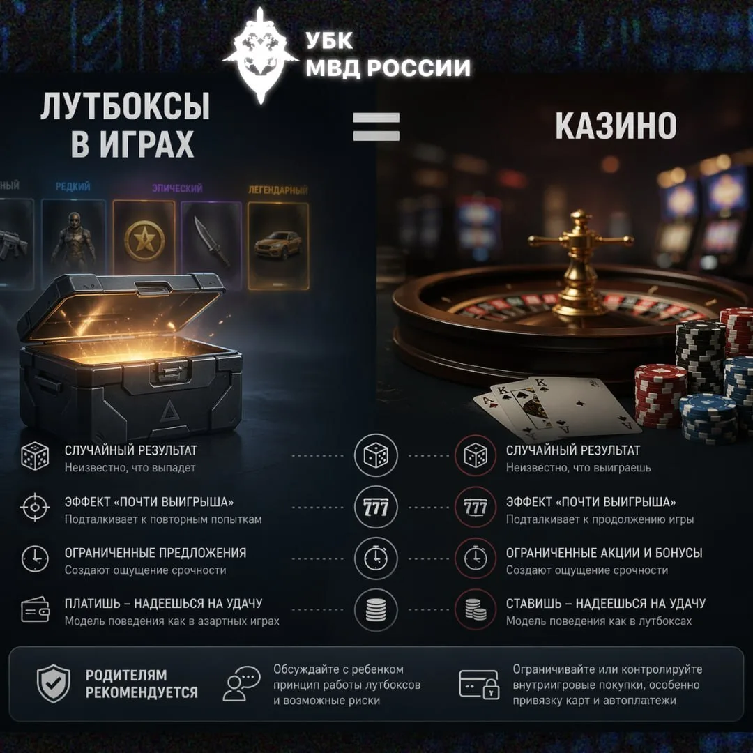 Лутбоксы в видеоиграх все чаще рассматриваются специалистами как механика, схожая с при...