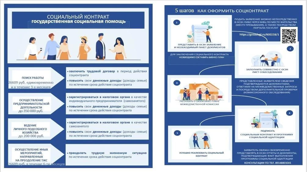 📢 Свежая новость из мира соцподдержки!