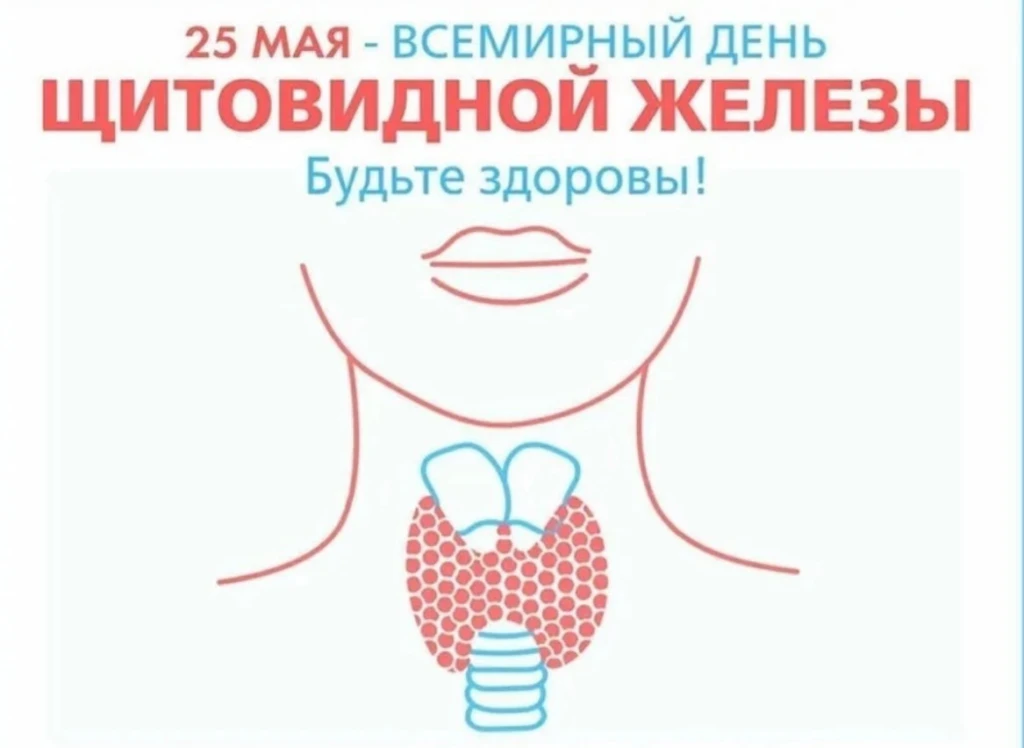Профилактика заболеваний щитовидной железы— это комплекс мер, направленных на поддержан...