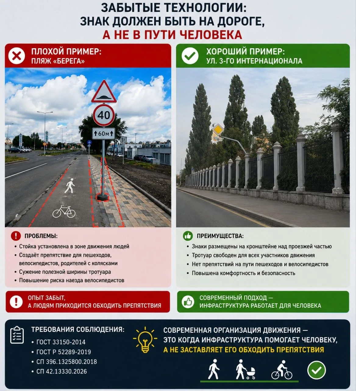 Когда знак есть, а удобство человека забыли