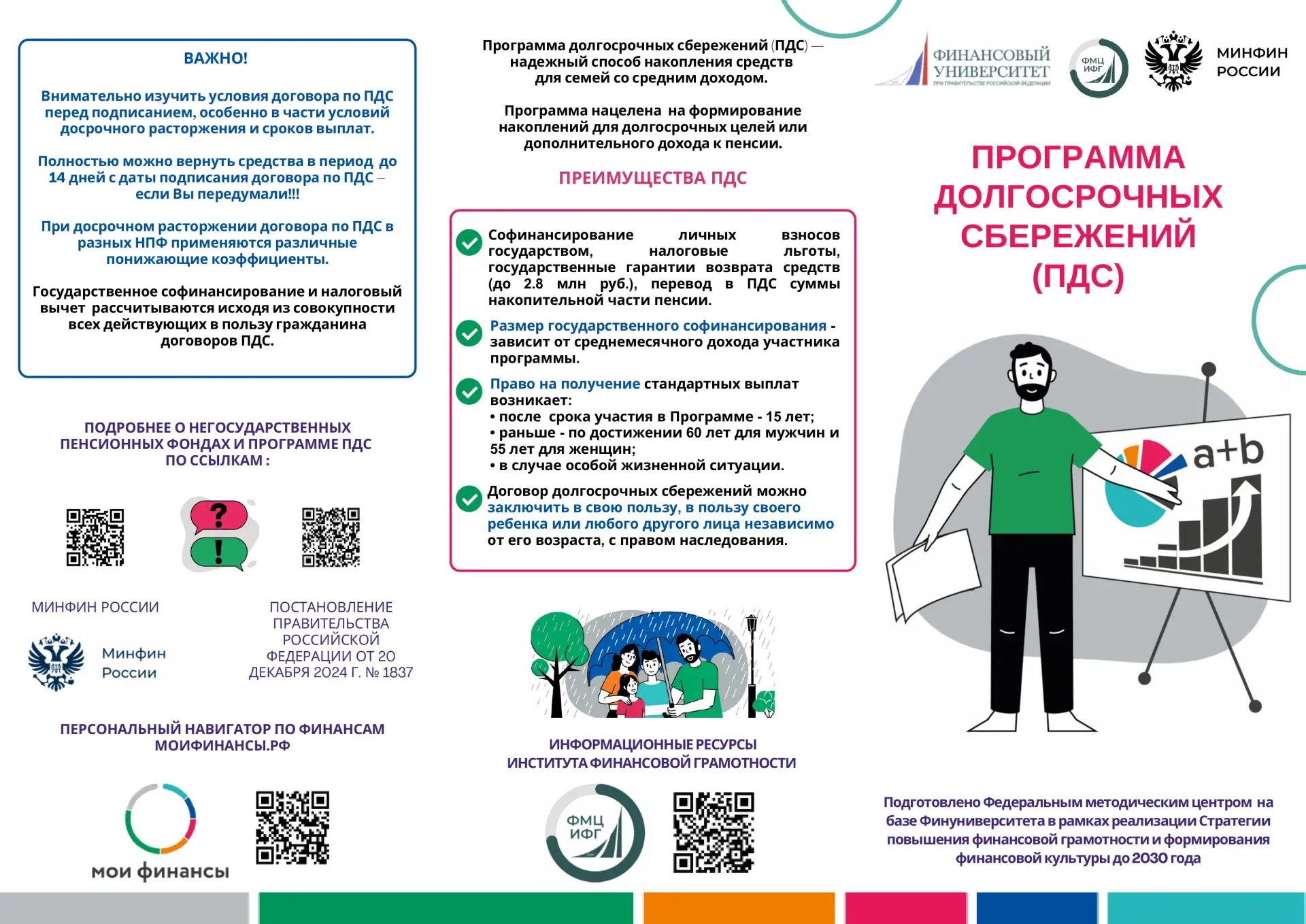 #финграмотностьфинуниверситета
