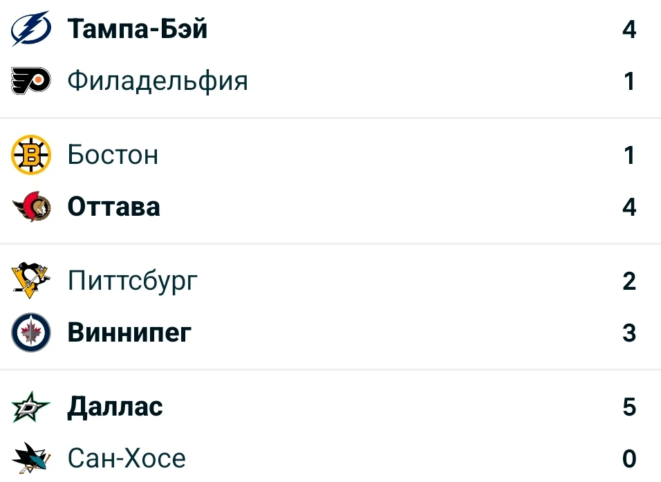 НХЛ 2026-2027 регулярный сезон  матчи от 06.10.26