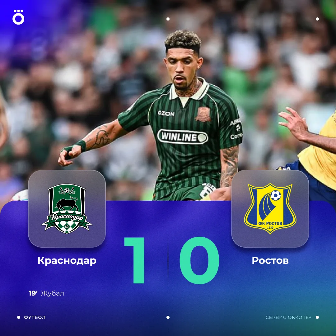 🟢 Шесть побед подряд у «Краснодара» в РПЛ. Мощно.