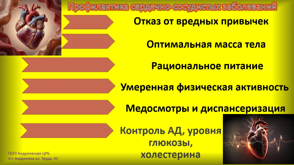 ❤9-15 февраля - Неделя осведомленности о заболеваниях сердца