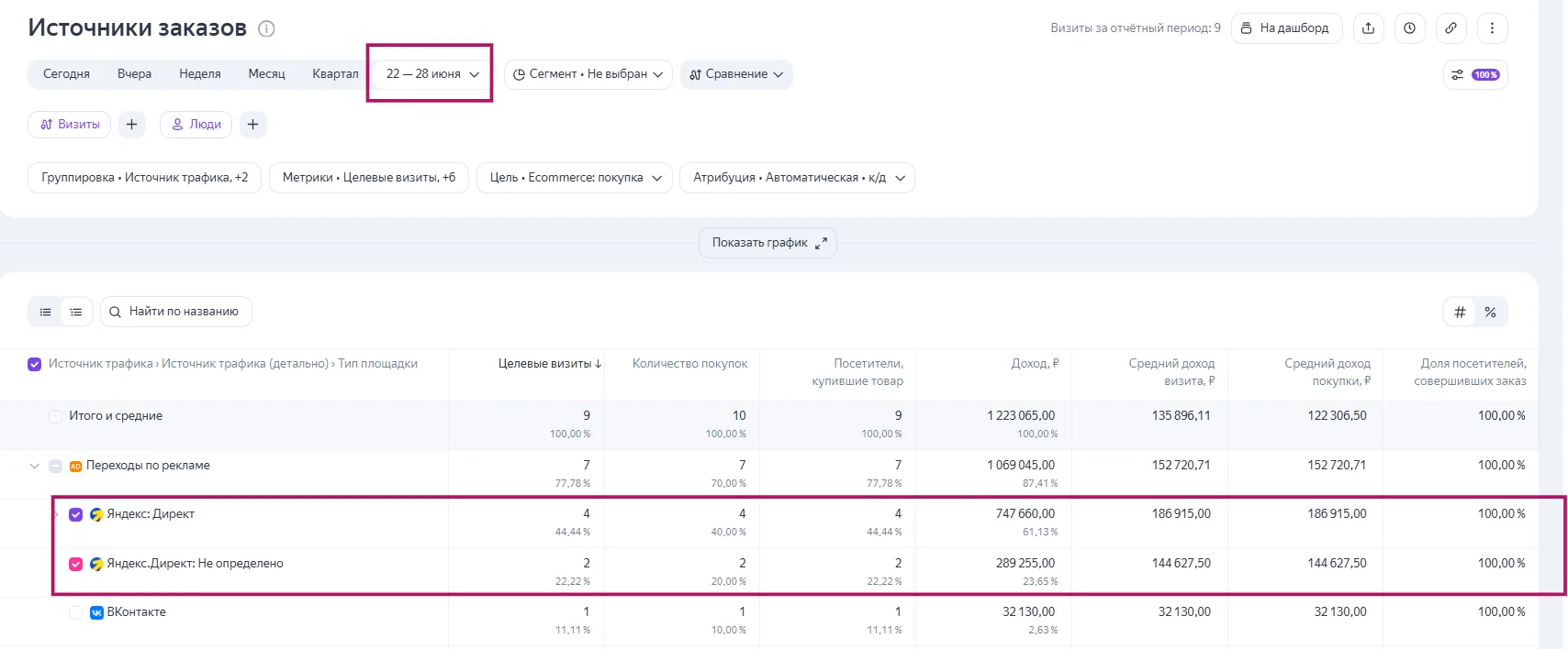 Доброе утро понедельника!)
немного пропала из ленты, на прошлой неделе поняла, что ЭКСТРЕННО необход