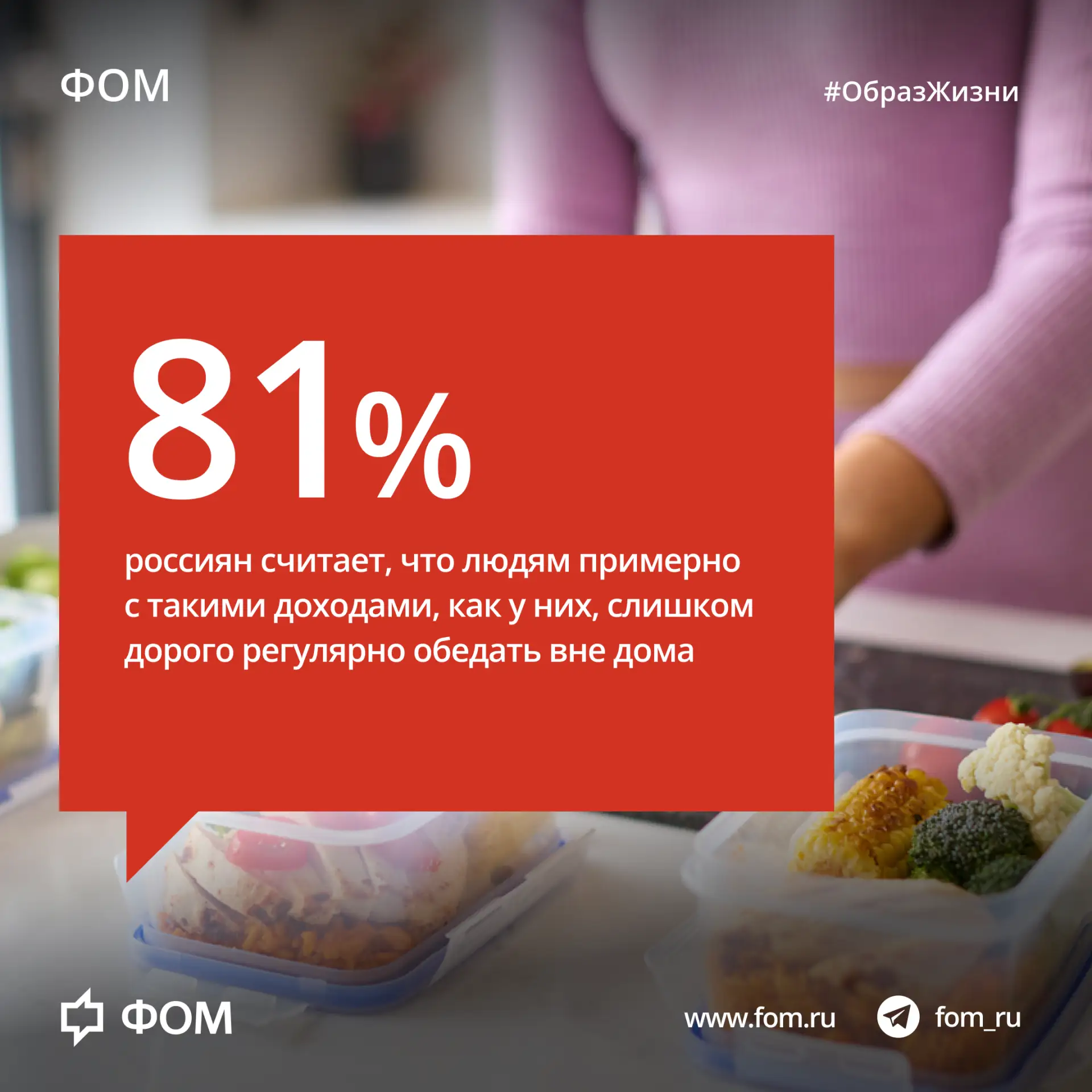🍽 Как часто россияне ходят в рестораны и кафе и заказывают там еду?

50% опрошенных сообщили, что ч