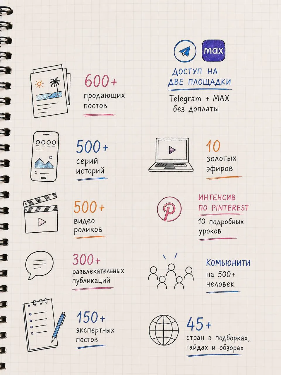 Что вы получаете, когда вступаете на мои каналы с контентом?