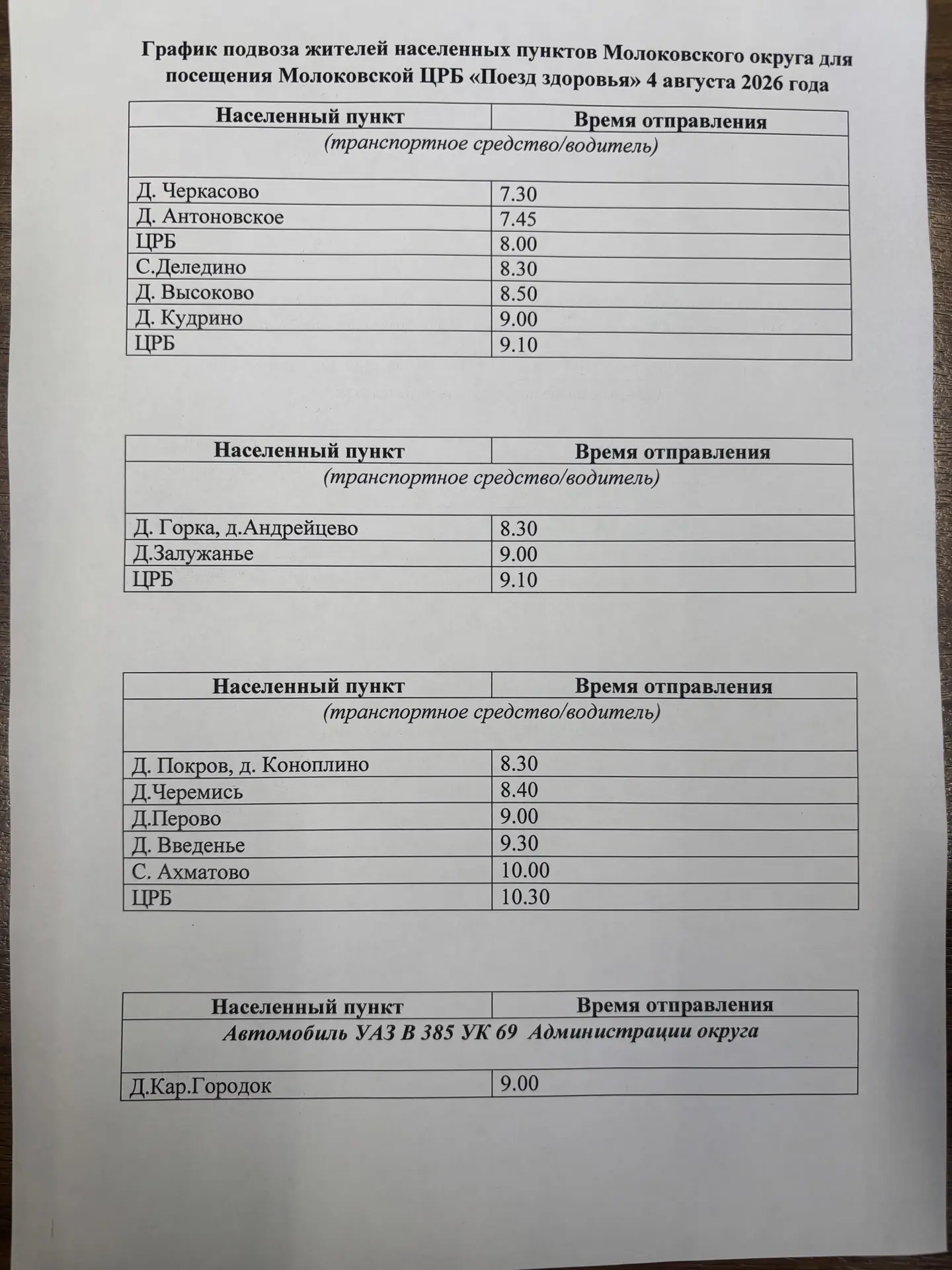 Медиа публикации