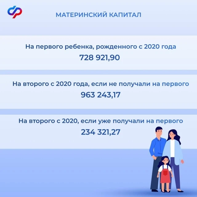 📈 С 1 февраля Отделение СФР по Томской области проведет индексацию социальных выплат и пособий   Отд
