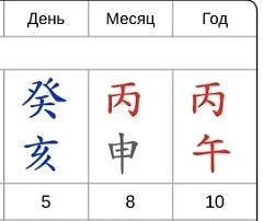 17.08.2026 Гуй Хай