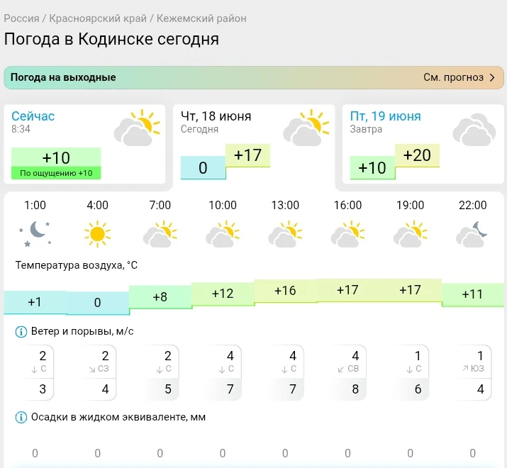 📌 По данным Гисметео