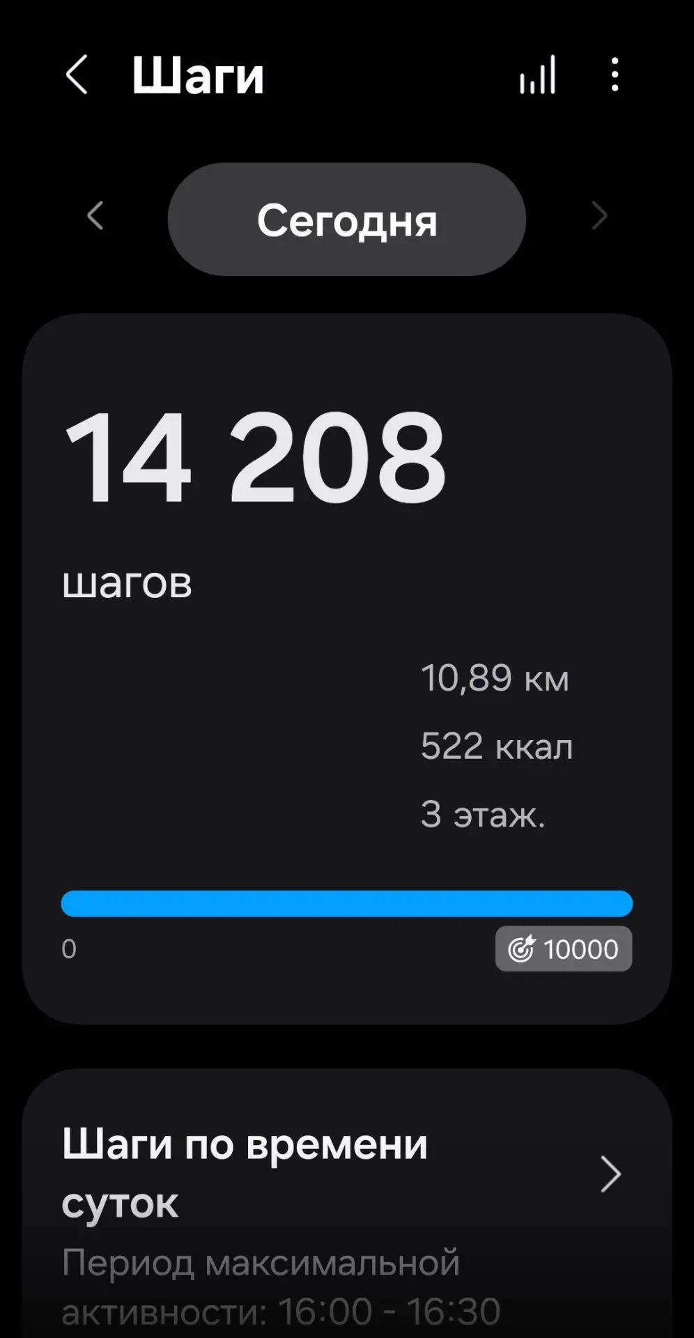Приятных снов!