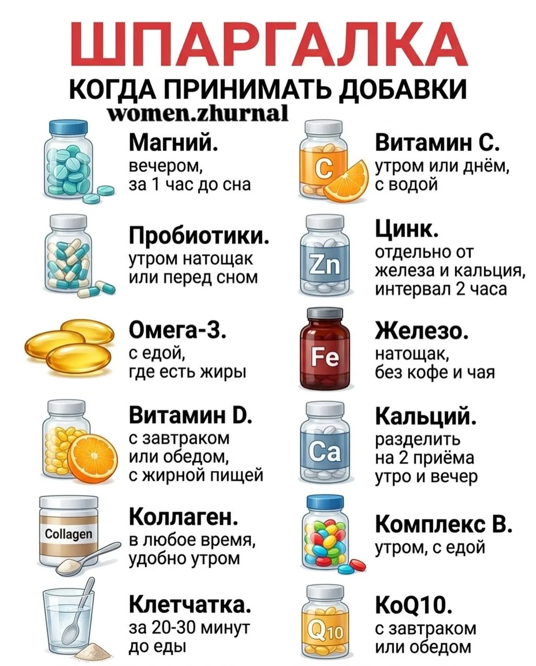 Когда правильно принимать добавки ✅