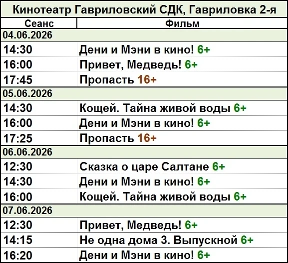 ✅Дорогие друзья!