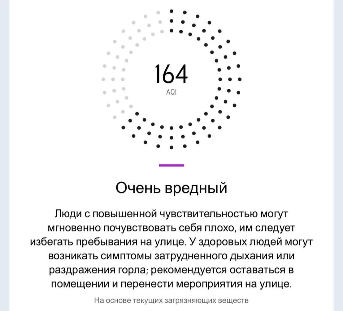 🤯 Качество воздуха резко ухудшилось в Питере — уровень загрязнения стал «очень вредным»