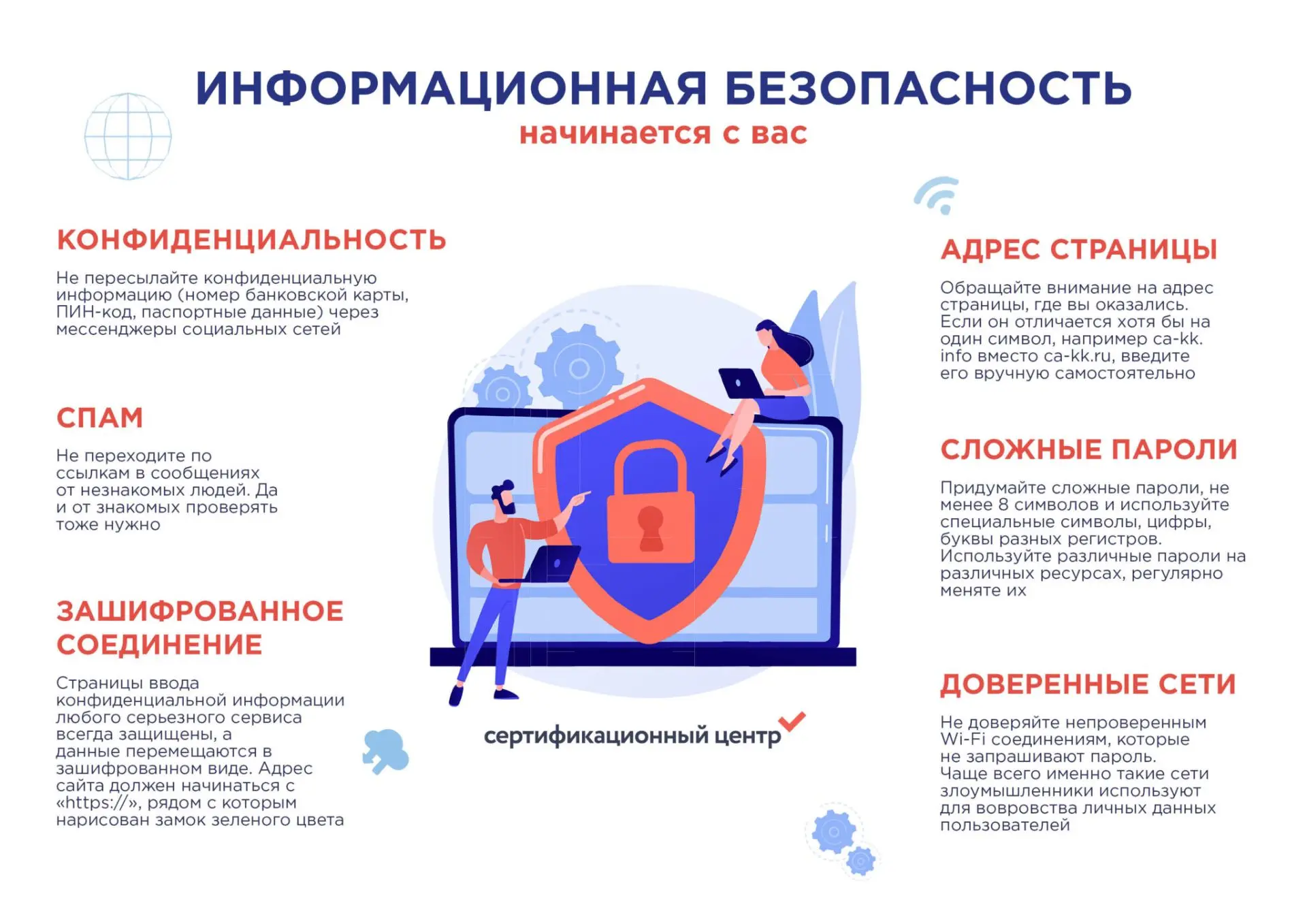 Информационная безопасность: как защитить себя в интернете?