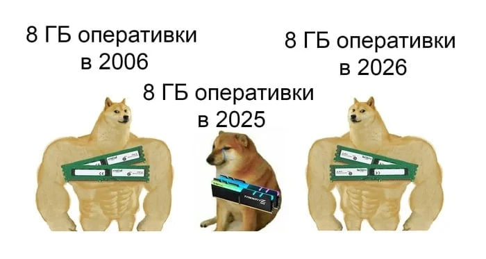 Память на 2027 год уже закончилась

По данным DigiTimes, Samsung, SK hynix и Micron уже распределили