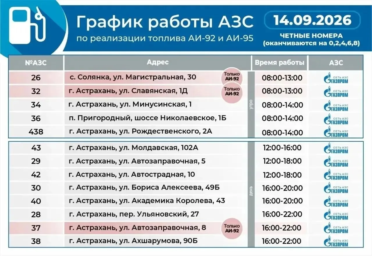 ​Заправки сегодня — только для чётных