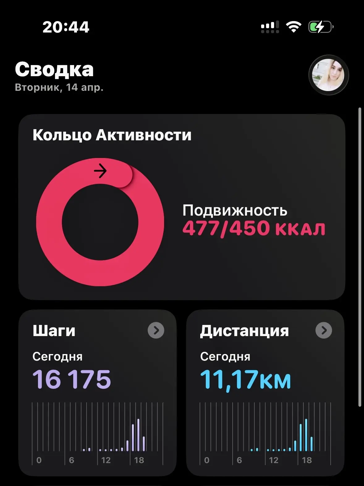 « жизнь для себя» 🤭