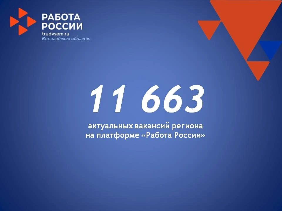 О ситуации на рынке труда Вологодской области.  Уровень безработицы держится на 0,4%.   С начала год
