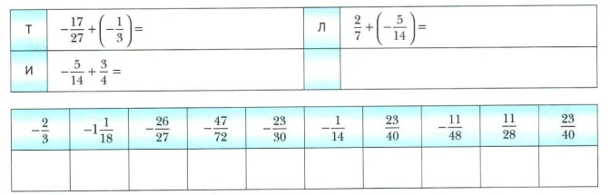 7 класс, алгебра, повторение. Расшифруйте слово.