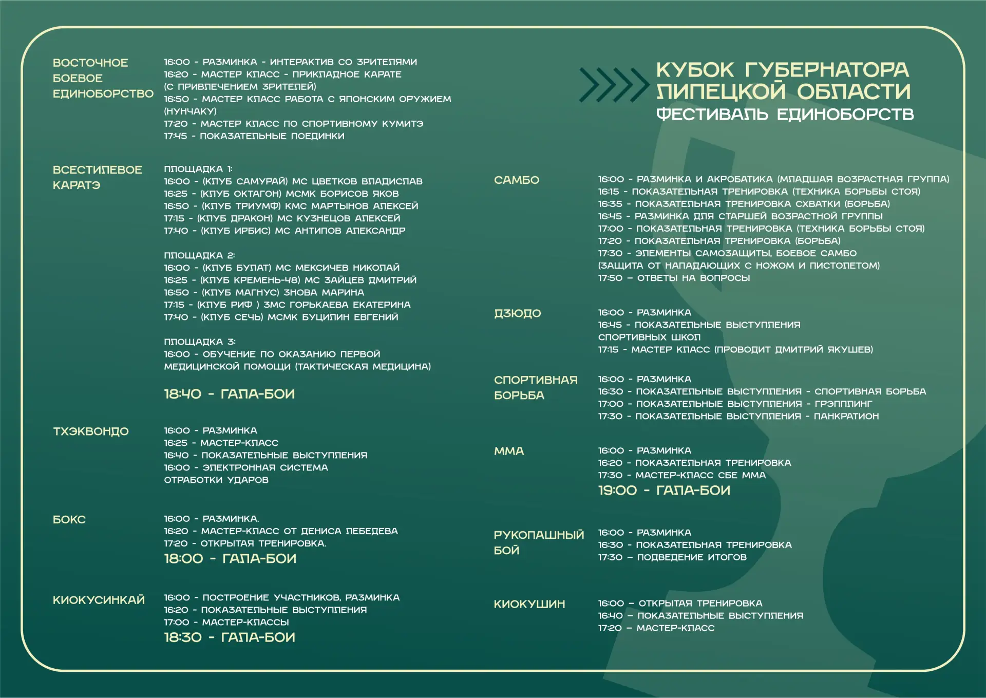 🔥 Фестиваль единоборств «Кубок Губернатора Липецкой области» — уже завтра! 🔥