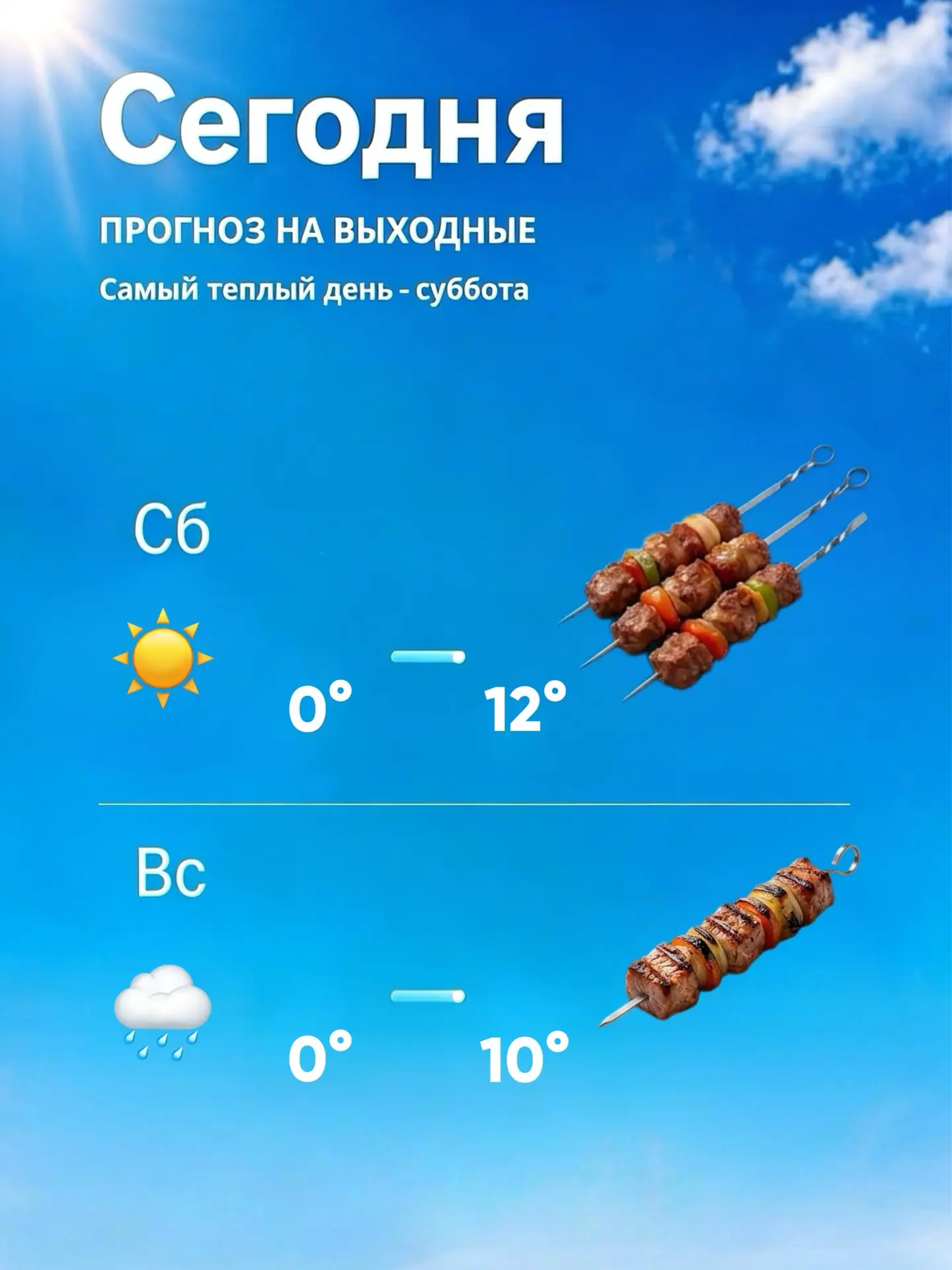 🌤️ Прогноз на выходные - 100% вероятность ароматного шашлыка 🔥