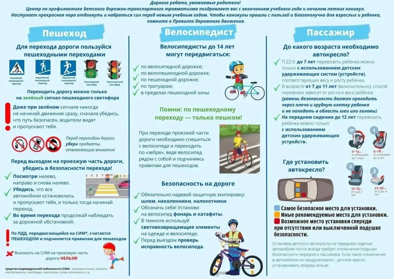 ☀️ Летние каникулы: безопасность детей — забота родителей! 👪