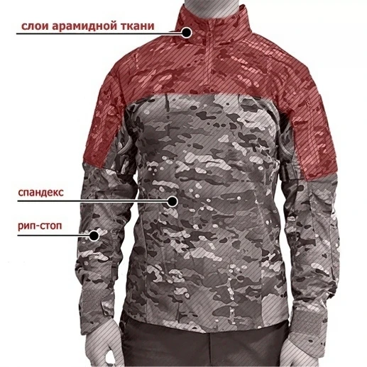 #gunsmarket_поступление
Поступление баллистической рубашки от Odin-N!

‼К заказу доступны размеры:
М