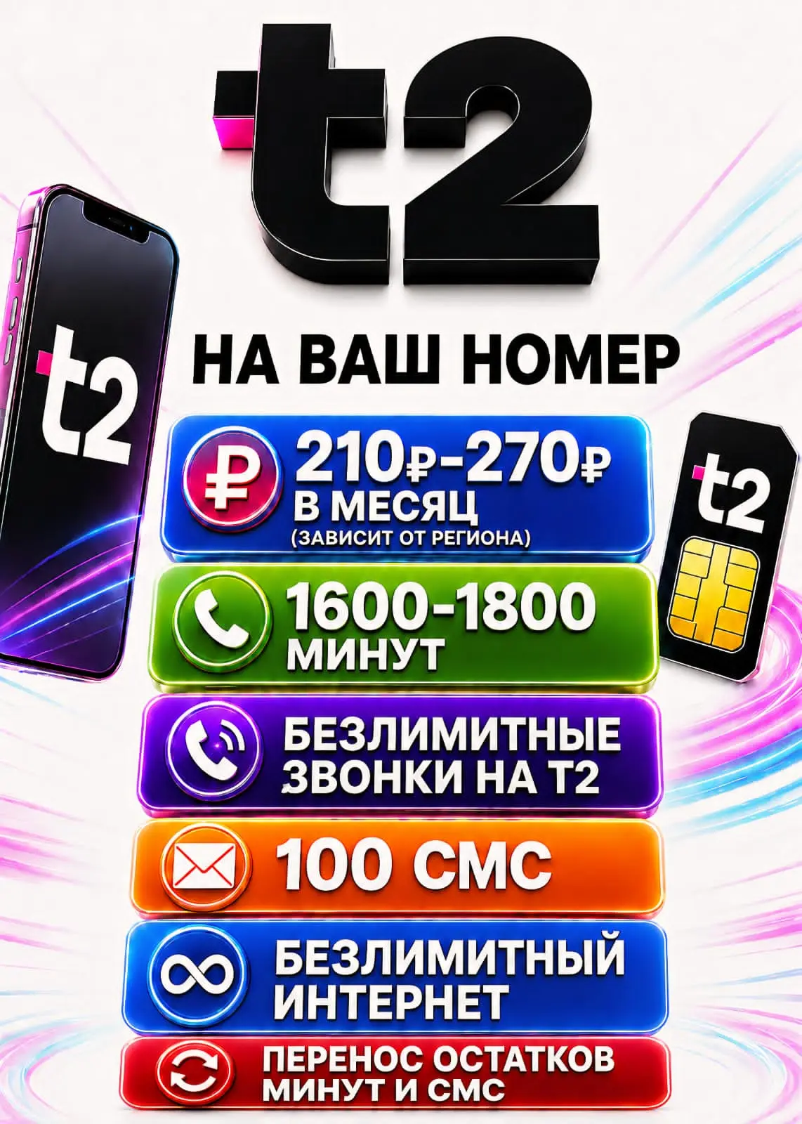 🔥Теле 2 на Ваш номер.