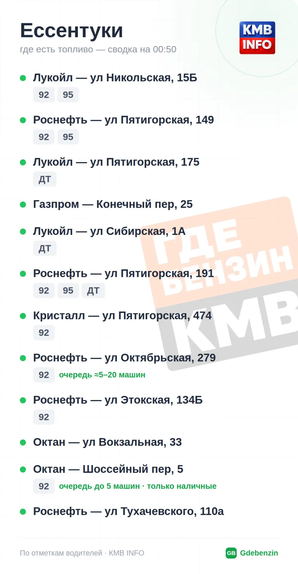 Изображение 5 к публикации «Где Бензин? ДТП • КМВ и Ставрополье • Пятигорск»