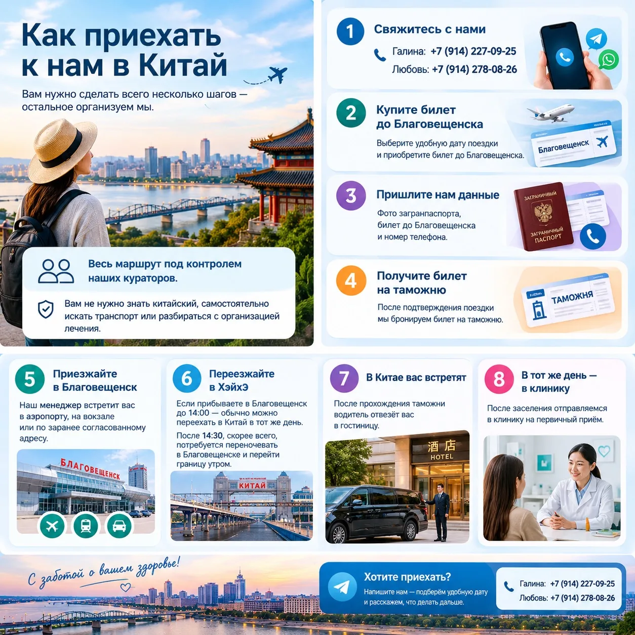 8 ШАГОВ КАК ПРИЕХАТЬ К НАМ НА ЛЕЧЕНИЕ. Стоматология/ лечение ОДА/ косметология